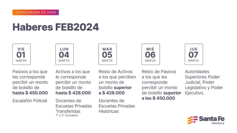 PAGO FEBRERO