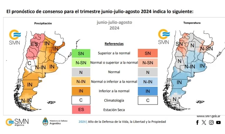 Pronóstico Climático Trimestral para junio-julio-agosto de 2024