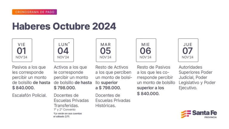 PAGO ME S DE OCTUBRE