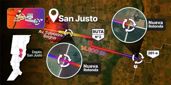 Conexión vial entre San Justo, San Javier y Garay (1)