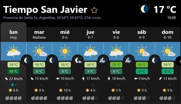 TIEMPO ESTABLE