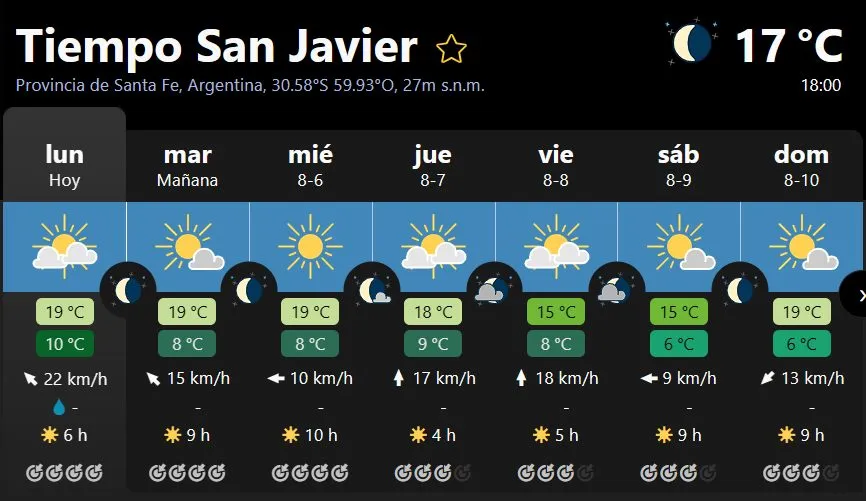 el-tiempo-se-mantendra-estable-durante-la-semana-en-san-javier