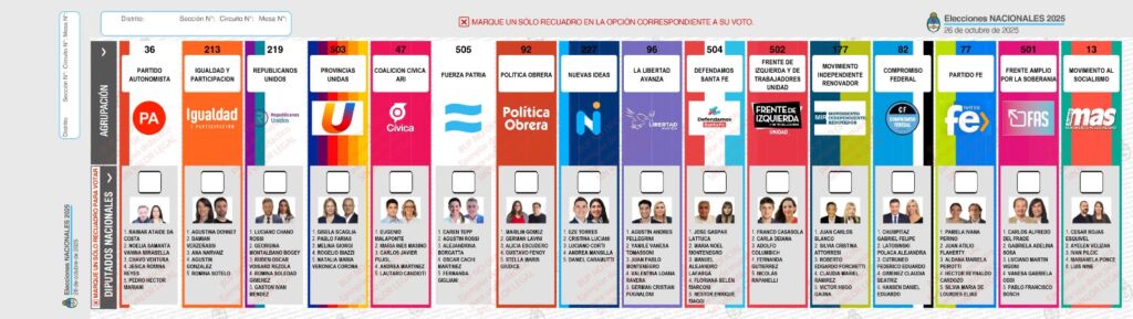 santa-fe-elecciones-legislativas-nacionales-2025
