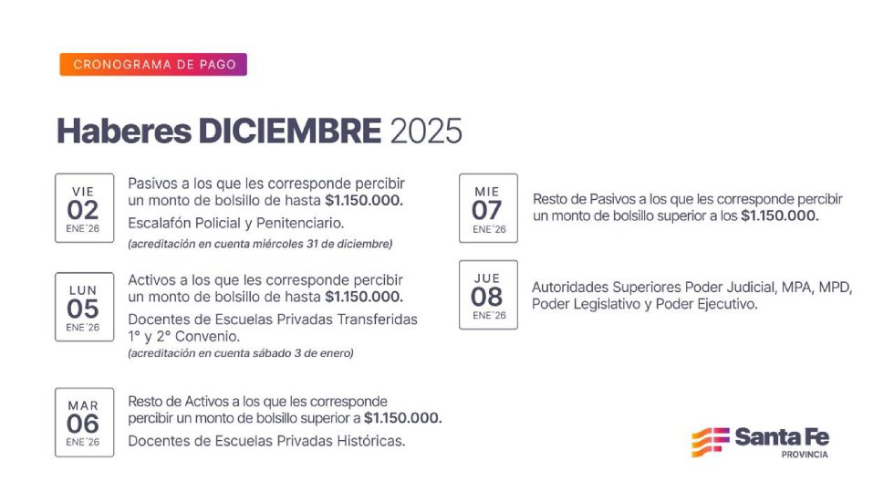 cronograma-de-pago-de-haberes-de-diciembre-a-trabajadores-provinciales