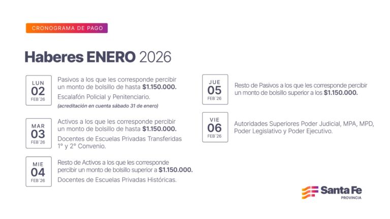 CRONOGRAMA DE ENERO
