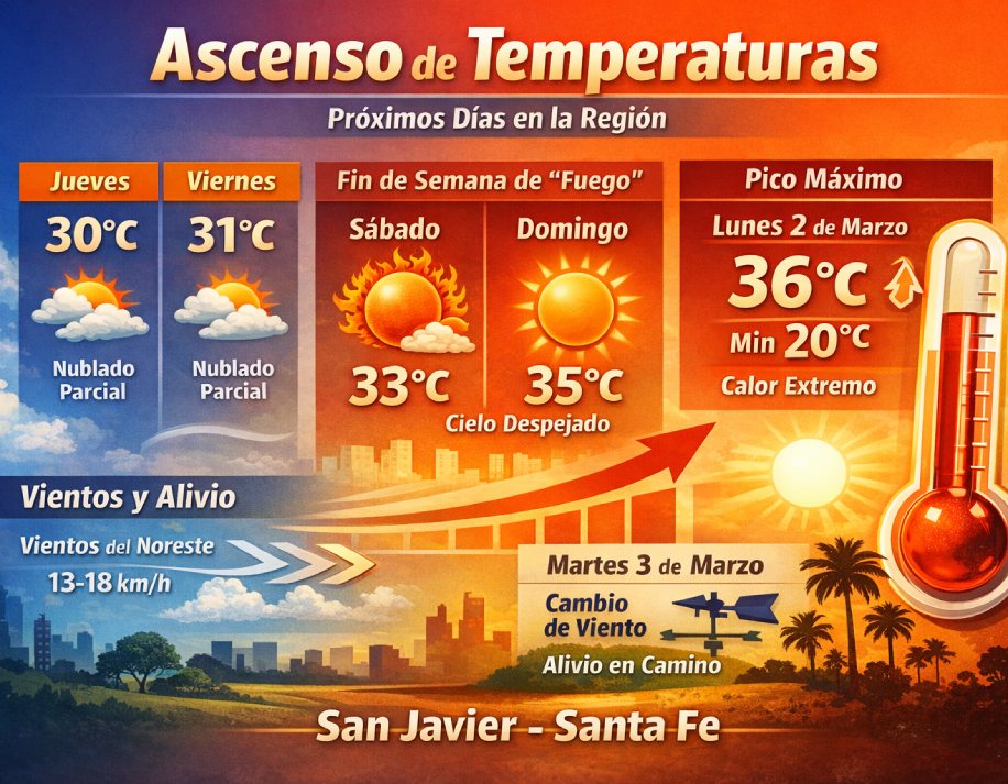 san-javier-cerrara-febrero-con-altas-temperaturas